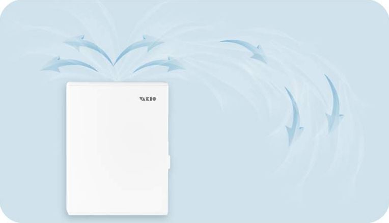 Точный и надежный датчик CO2